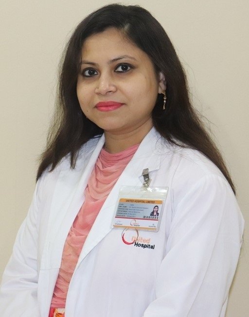 Dr. Syeda Fahmida Hossain